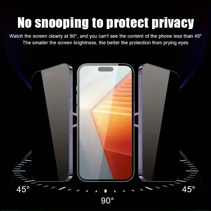 5PCS Privacy Screen Protector  - огляд і ціна Vivo Y28